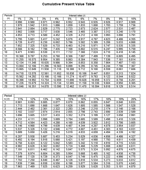 meet the demands of this highly competitive market. The company's research team