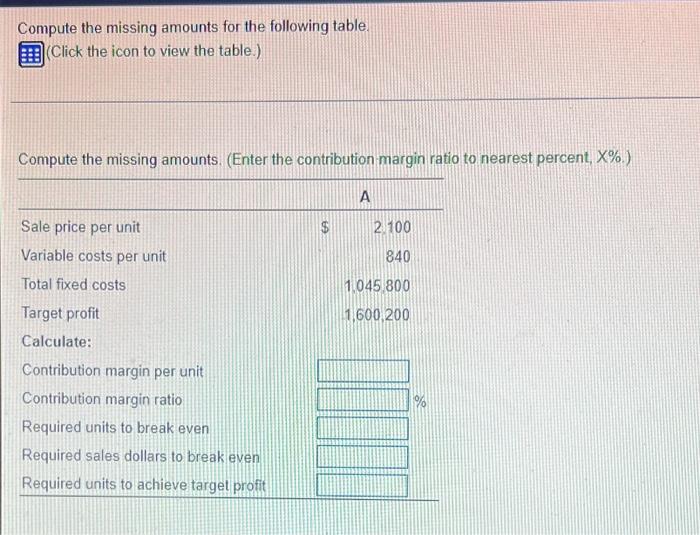fixed costs Target profit Calculate: Contribution margin per unit Contribution margin ratio