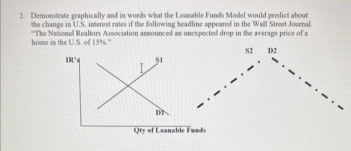 please help as soon as possible! thanks! 2. Demonstrate graphically and in
