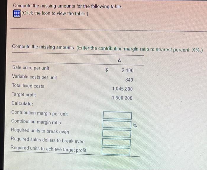 fixed costs Target profit Calculate: Contribution margin per unit Contribution margin ratio