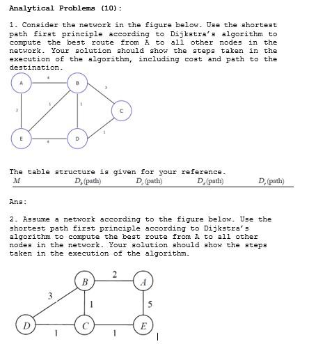 Analytical Problems (10): 1. Consider the network in the figure below.