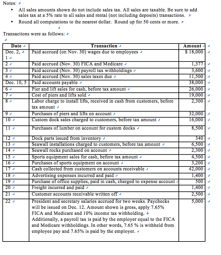 1. Create general journal template , enter the above transactions for Dec.