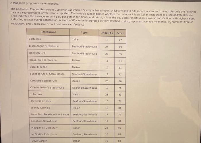  A statistical program is recommended. The Consumer Reports Restaurant Customer Satisfaction