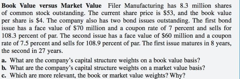 suppose the company's stock has a beta of 1.15. The risk-free rate