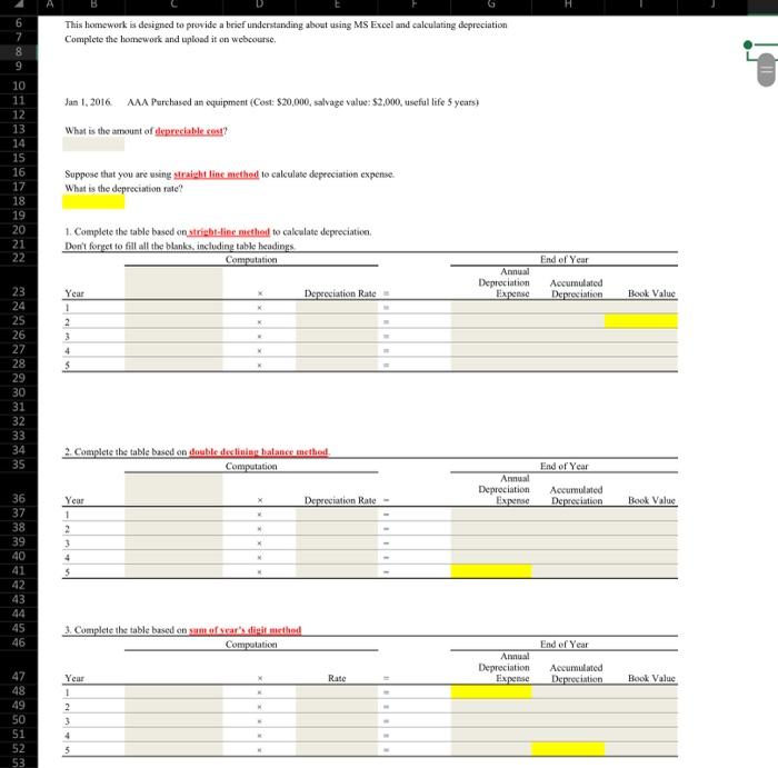  This homework is designed to provide a brief understanding about using