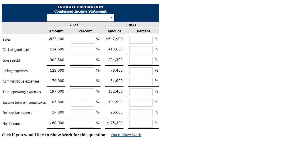 Sales revenue Cost of goods sold Selling expenses Administrative expenses Income tax