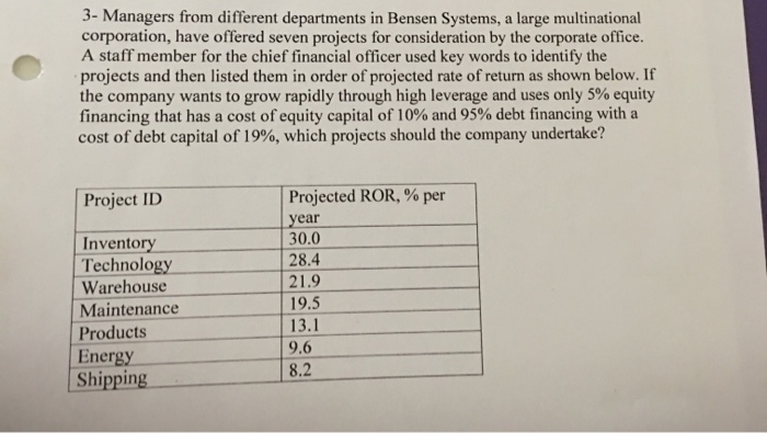  I know 5%=i not sure about the rest. Also how u