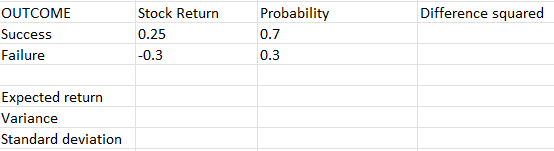 Suppose that Apple decides to release a scaled-down, less expensive I-phone to
