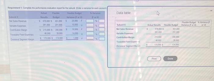  Data table Print Bose Data table Print Bose
