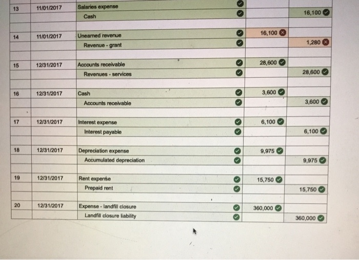 account for this activity within the enterprise funds. Prepare journal entries for