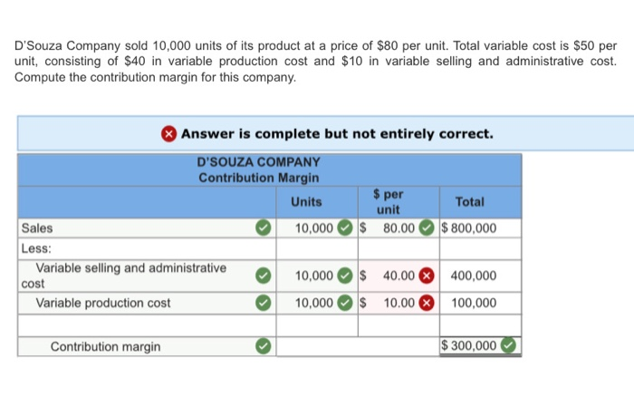  PLEASE HELP!.......READ THE INFORMATION VERY CAREFULLY. D'Souza Company sold 10,000 units