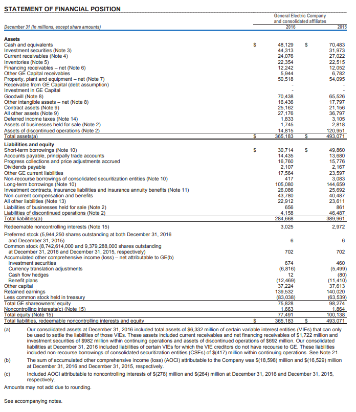NI + (Interest x (1-tax rate)) Average Total Assets Return on common