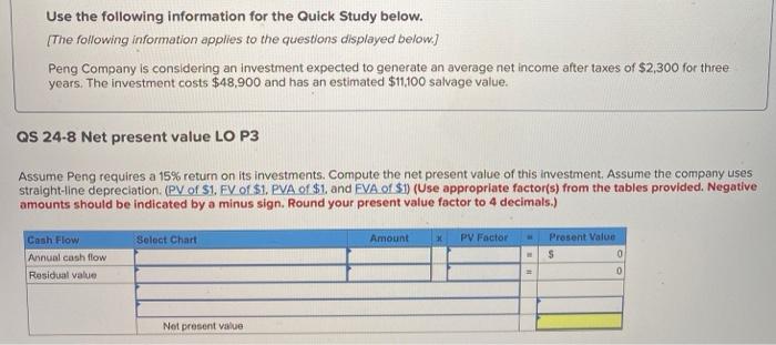 [The following information applies to the questions displayed below.) Peng Company is