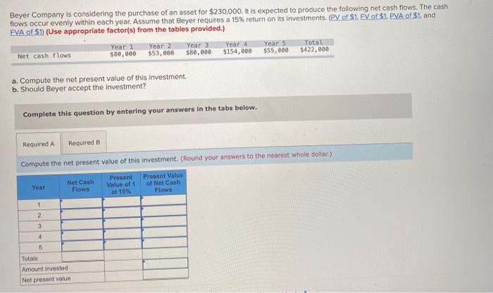 considering an investment expected to generate an average net income after taxes
