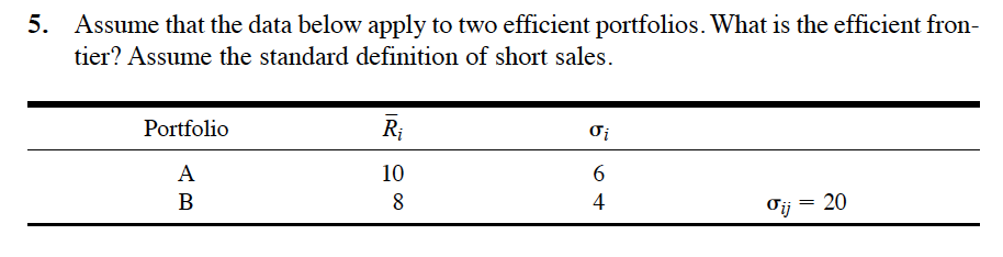 5. Assume that the data below apply to two efficient portfolios.