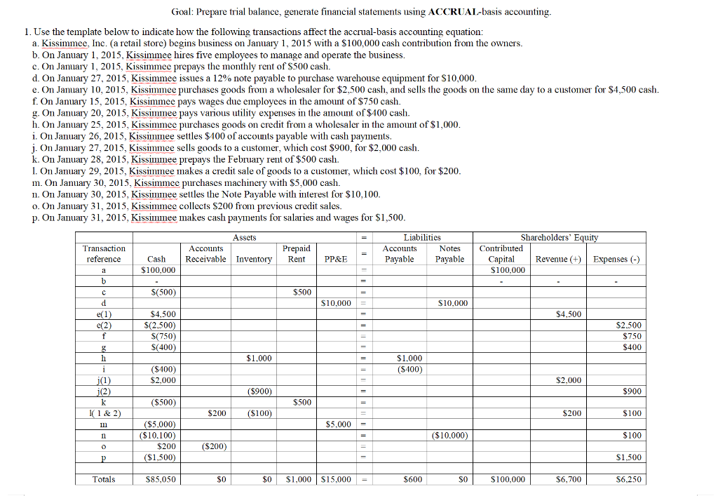 Use the following image(IF NEEDED) to answer the question below. QUESTION: The