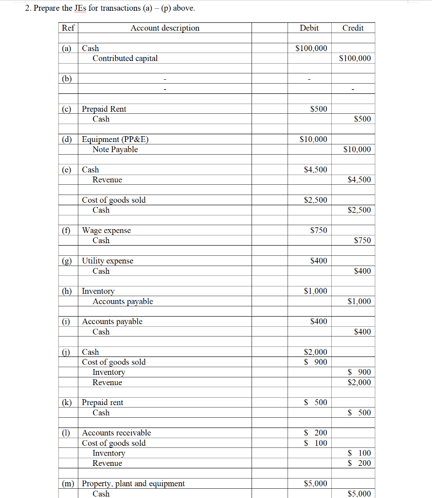 preparation of the trial balance occurs after to the preparation of the