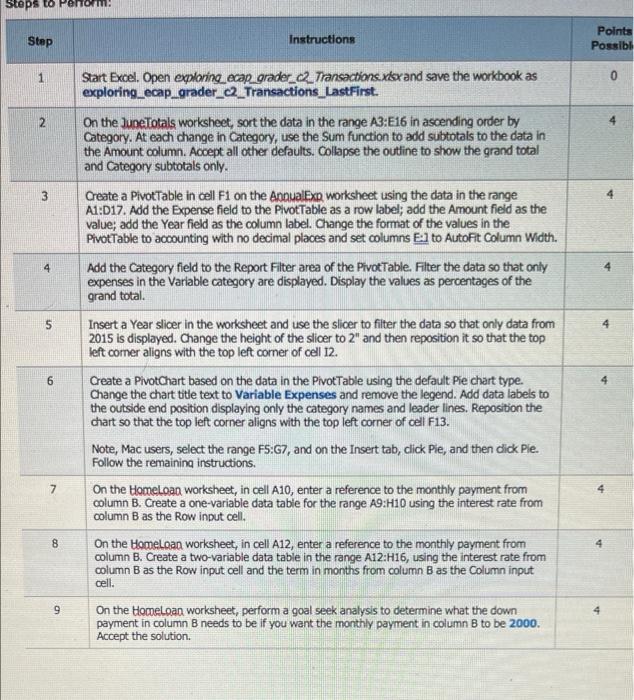  Steps to Step 1 2 5 6 7 8 9 m: