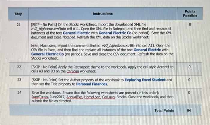 On the June Totals worksheet, sort the data in the range A3:E16