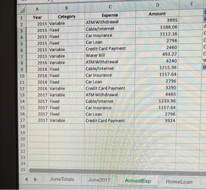 Accept all other defaults. Collapse the outline to show the grand total