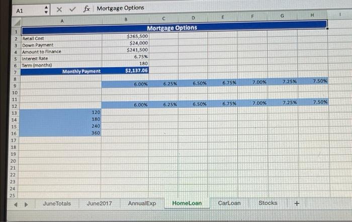 and Category subtotals only. Create a Pivot Table in cell F1 on