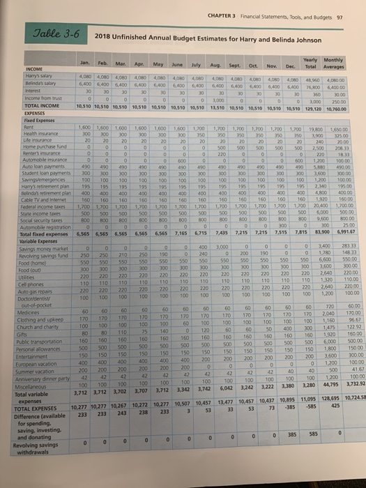 Their Risks Several years have passed since the Johnsons were married, and