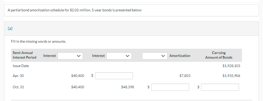 Drop-down options: discount, expense, payment A partial bond amortization schedule for $2.02-million,
