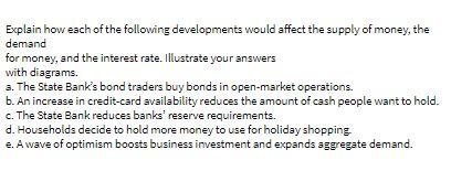 Explain how each of the following developments would affect the supply