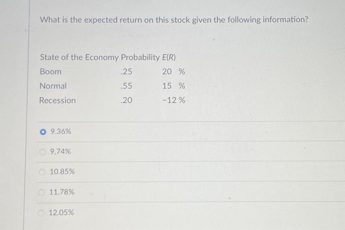 What is the expected return on this stock given the following