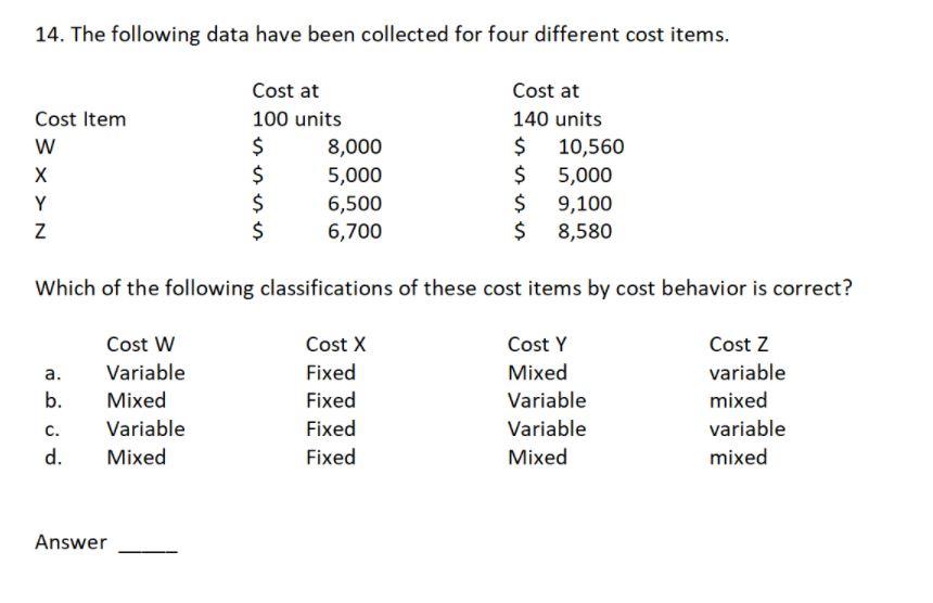  14. The following data have been collected for four different cost