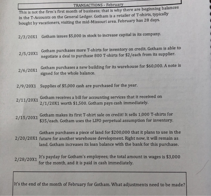 What is net income for Gotham for March? TRANSACTIONS - February This