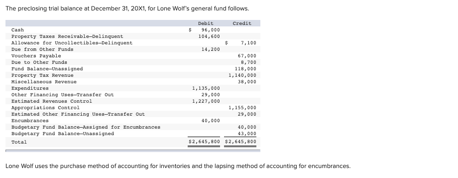 Please help me with the two parts that are marked incorrect. The