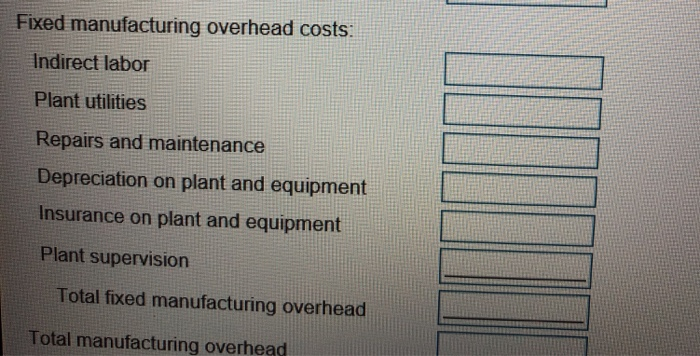 overhead, then calculate the toral fixed manufacturing overhead and total manufacturing overhead.