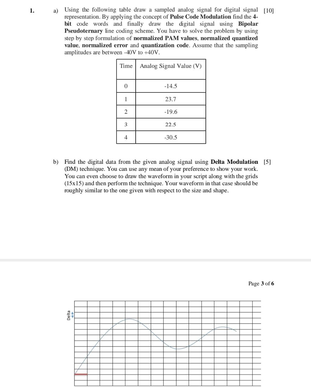  Please do all parts. 1. a) Using the following table draw