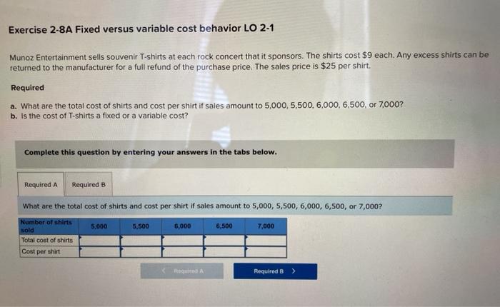  Exercise 2-8A Fixed versus variable cost behavior LO 2-1 Munoz Entertainment
