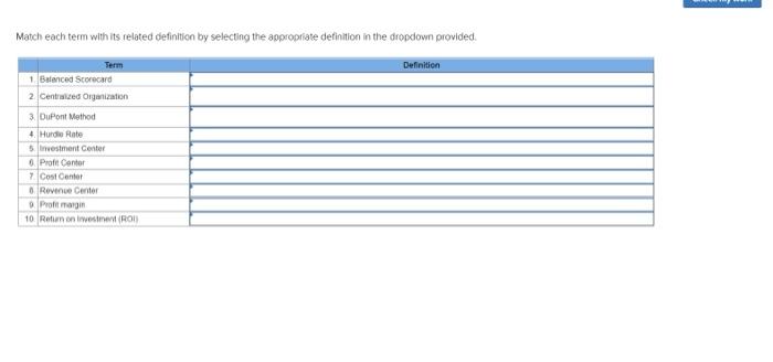 definition in the dropdown provided. Term Definition 1. Balanced Scorecard 2. Centralized