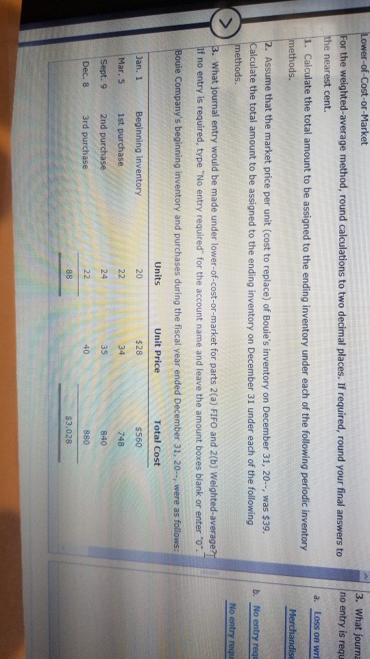 For the weighted-average method, round calculations to two decimal places. If
