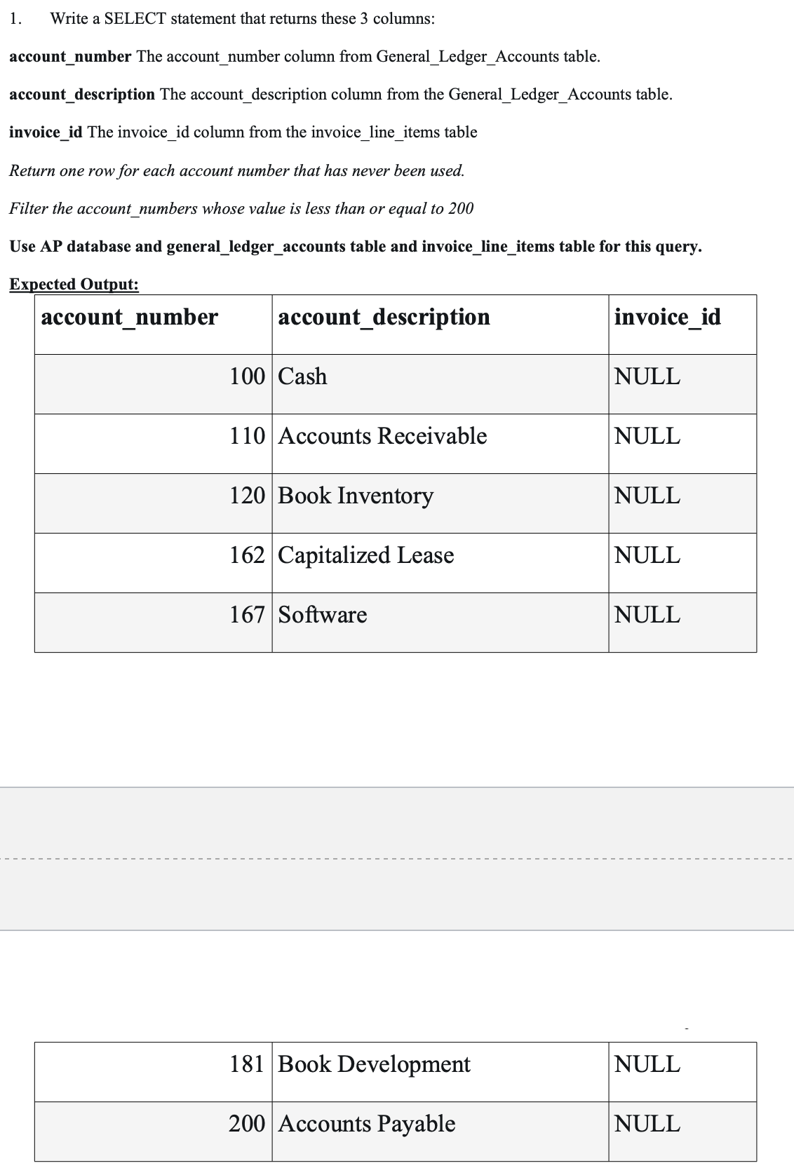  Write a SELECT statement that returns these 3 columns: account_number The