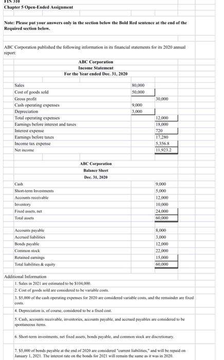 fro-furina bulatse shov fie ABC Cuefoention. Your answers to this open-ended assignment