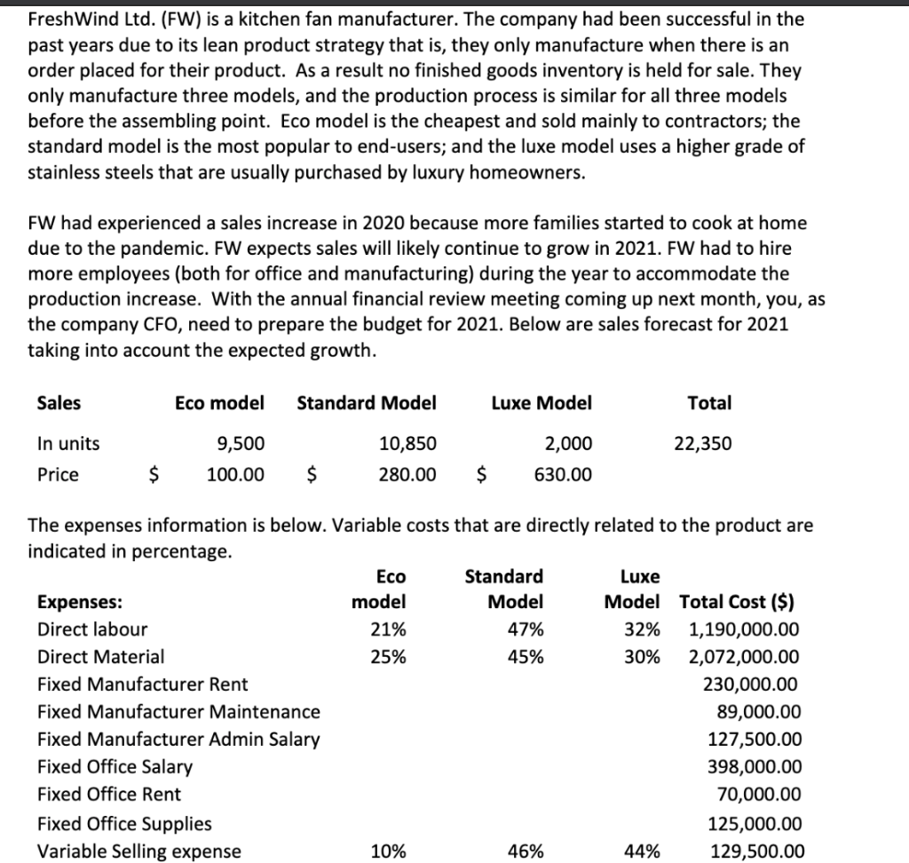 I would really appreciate it if I could get help with the