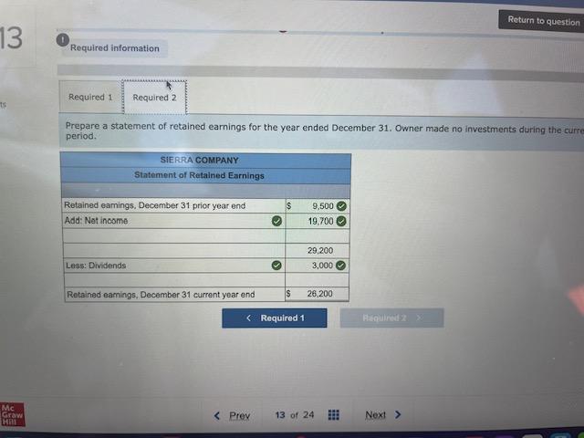 Deiow.] The following is the adjusted trial balance of Sierra Company. The