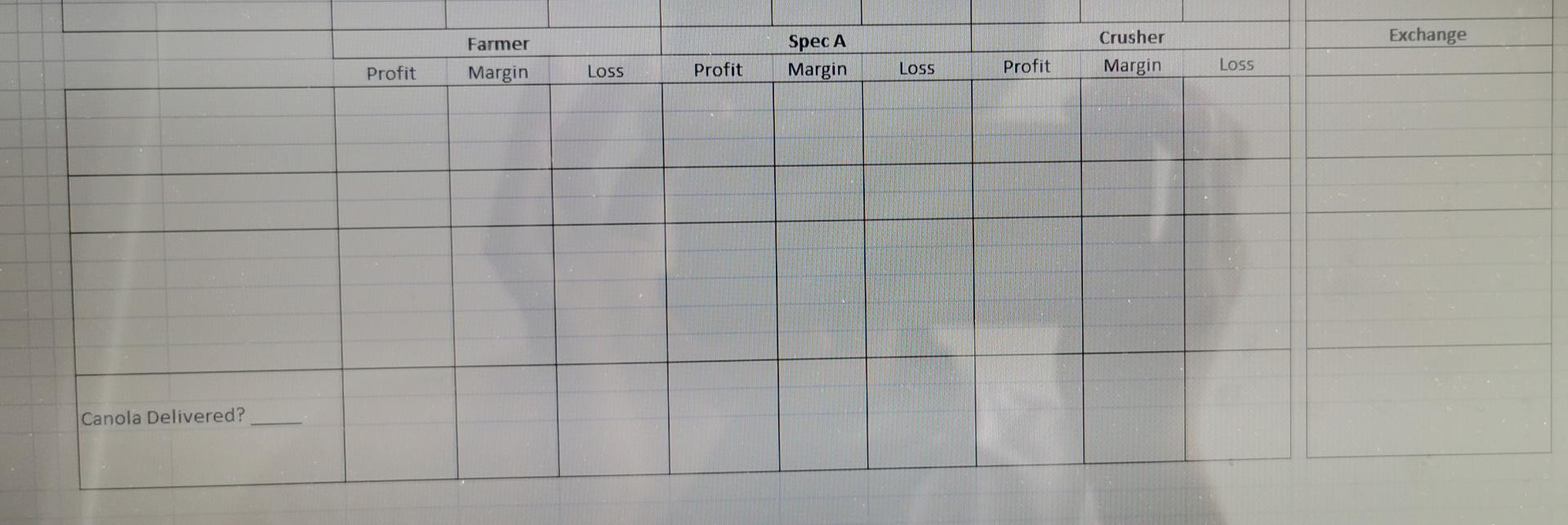 exchange Show balances in margins, profits, losses and payments to and from