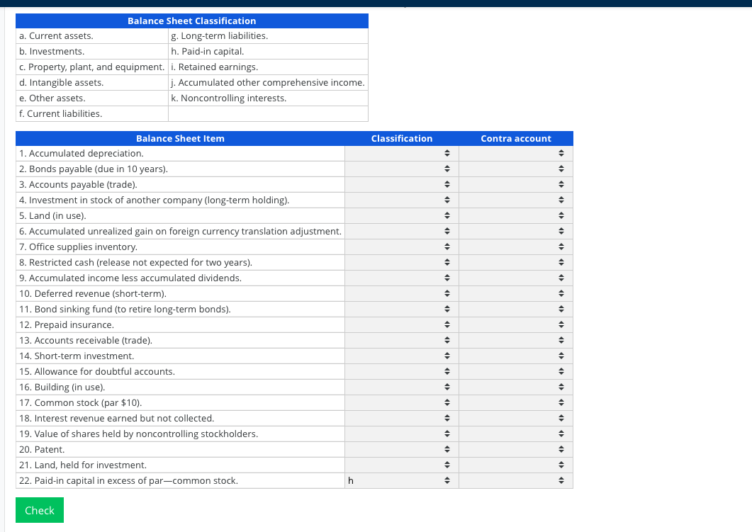 Balance Sheet Classification a. Current assets. g. Long-term liabilities. b. Investments