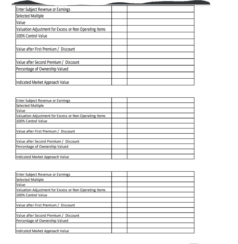 Enter Subject Revenue or Earnings Selected Multiple Value Valuation Adjustment for