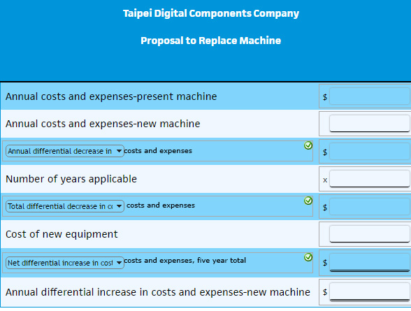 Differential Analysis Report for Machine Replacement Taipei Digital Components Company assembles circuit