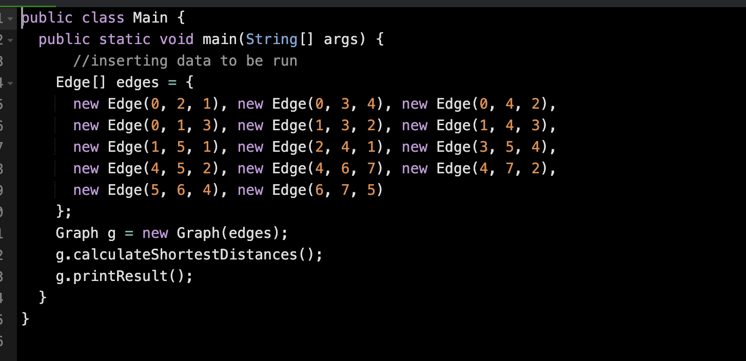 Using the array-list implementation for directed graphs, create the class Graph and