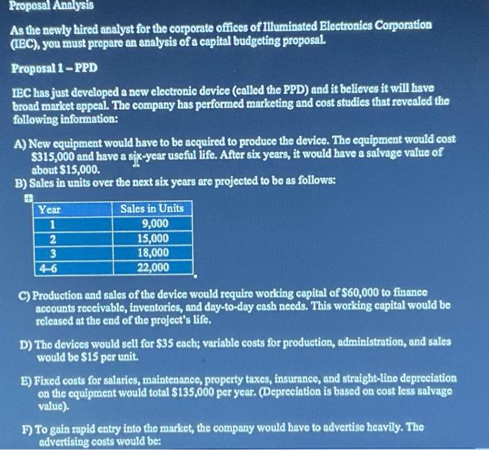  PLEASE INCLUDE ALL EXCELL FORMULAS!!! D) To gain rapld entry into