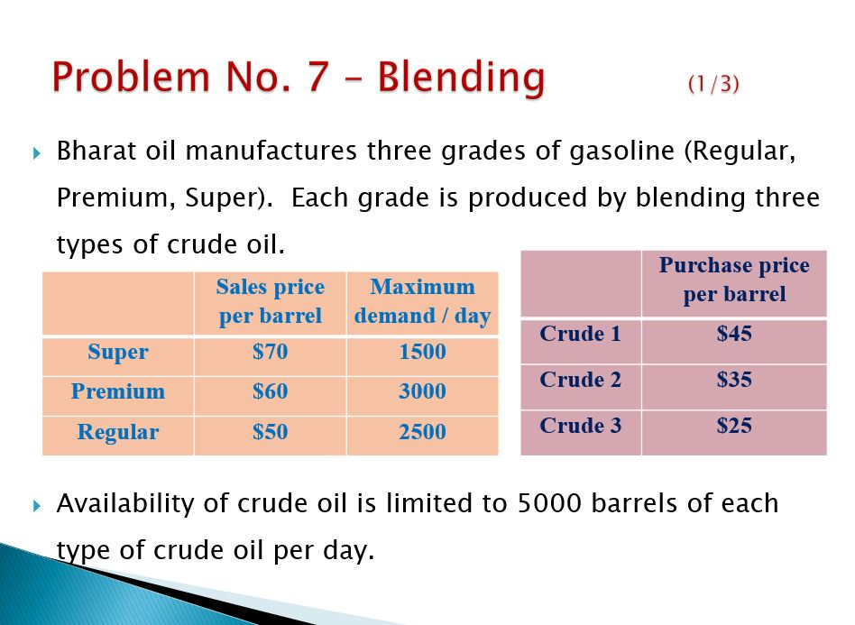  Please clearly mention Decision Variables, Constraints and Objective Function. Also attach
