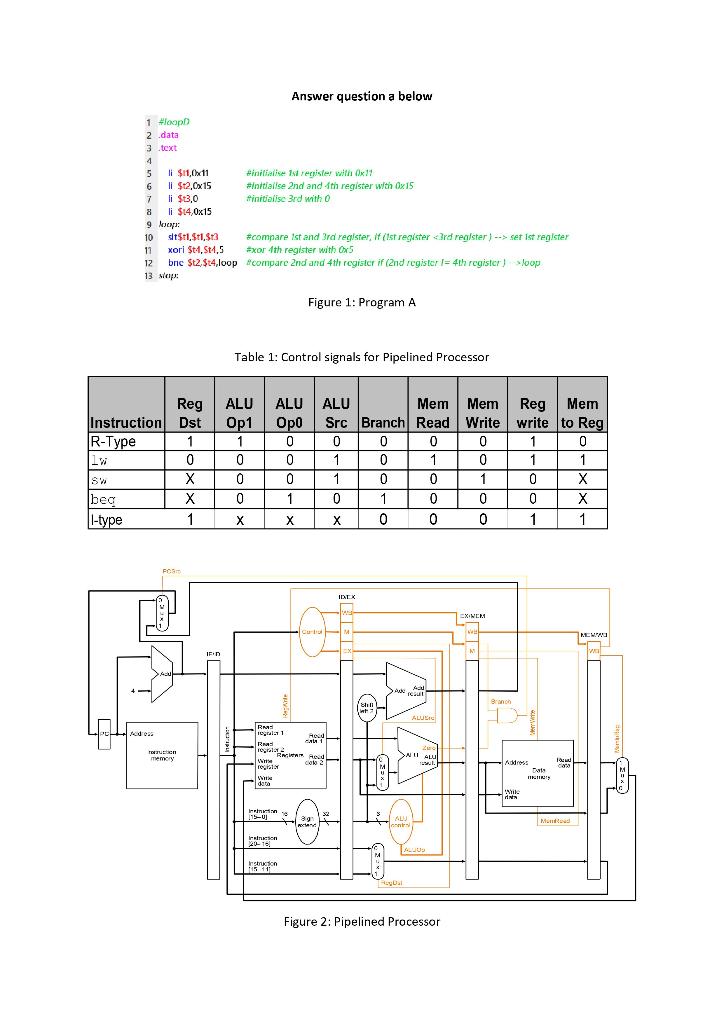 Answer question a below 1 #loop 2 data 3 .text 3
