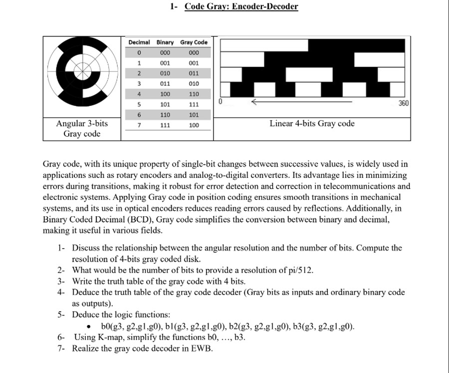  It is a logic design questions lab.Gray code, with its unique